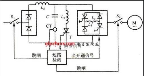 �˲��翹������ԭ��