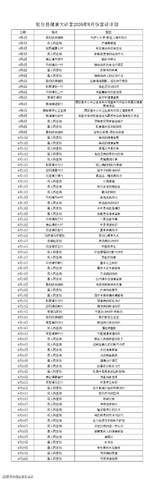 ��̨�ؽ�������2020��8�·������ƻ�